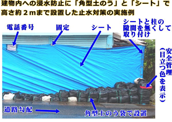 角型土のう袋を使用して約２ｍを浸水防止する実施例です。