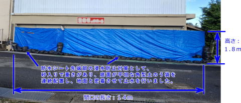 2026年9月21日、台風25号の大雨による浸水対策として、店舗シャッター前の間口14m・高さ1.8mに、角型土のう袋（砂約20kg入り）およびシートを用いて防止シートを設置いたしました。
